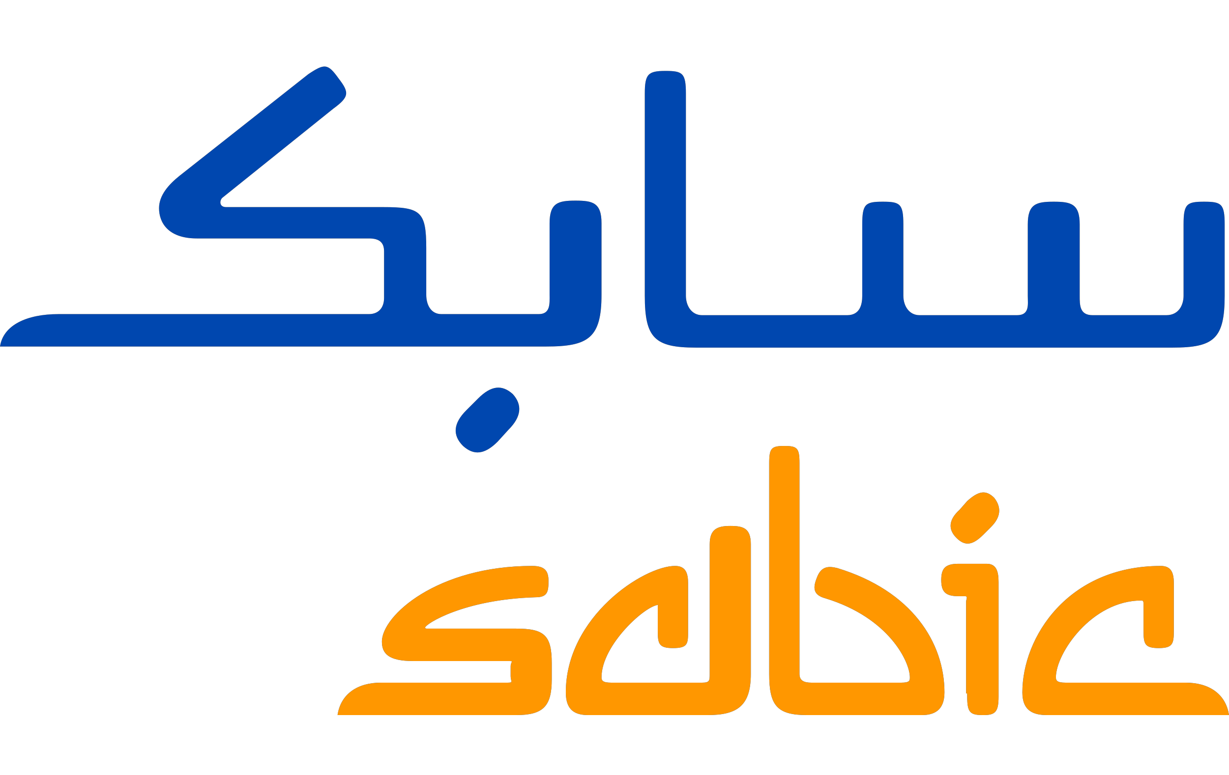 Saudi Basic industries